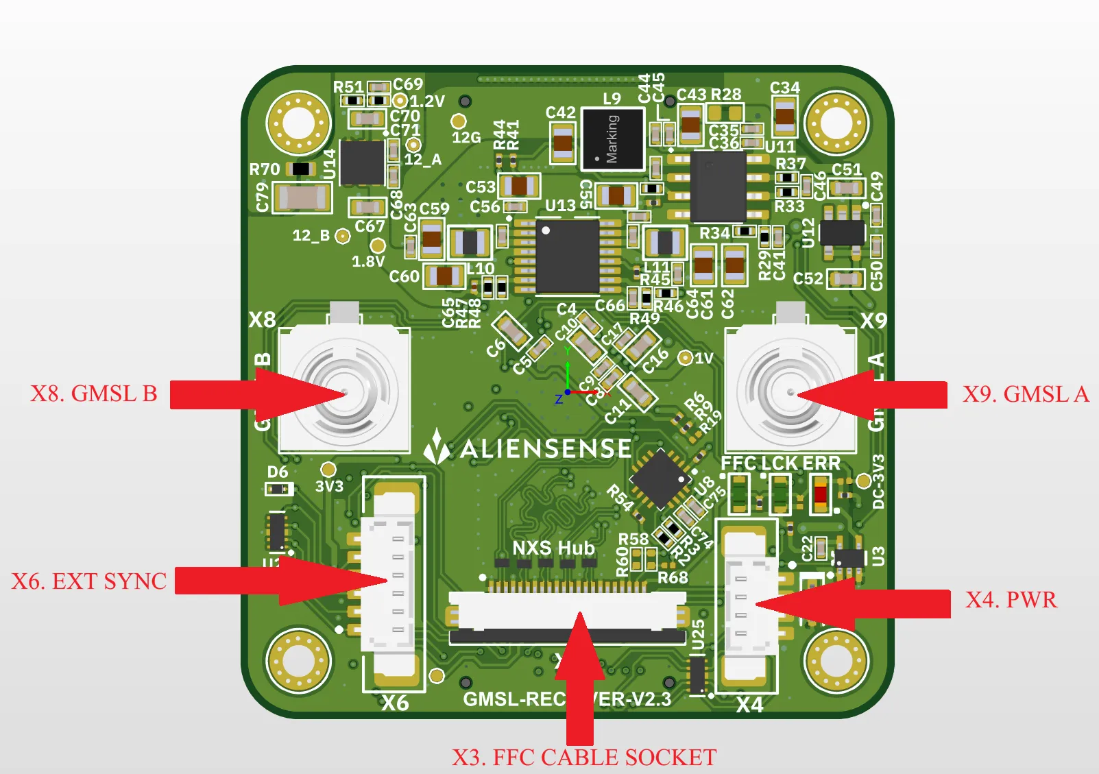 Connectors location, top