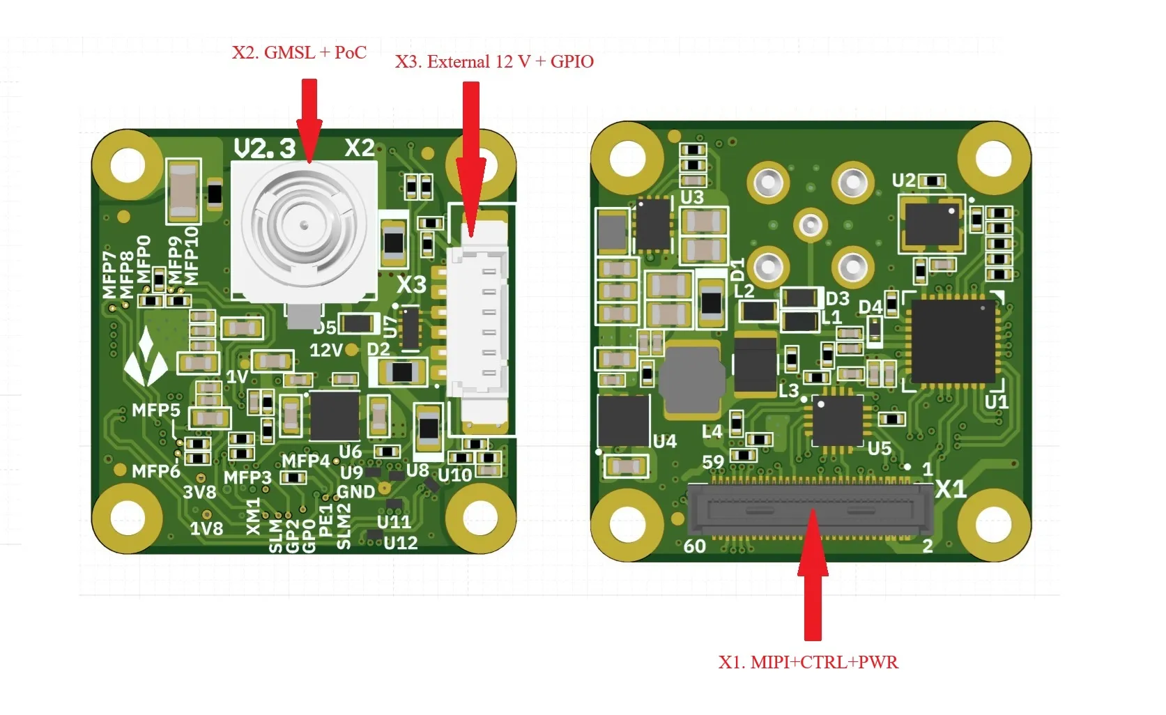 GMSL Serializer V2.3 connector locations